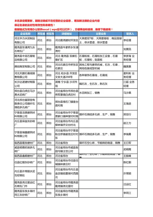 2020新版河北省邢台砌筑材料工商企业公司名录名单黄页联系方式大全36家