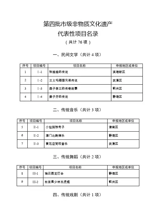 第四批市级非物质文化遗产