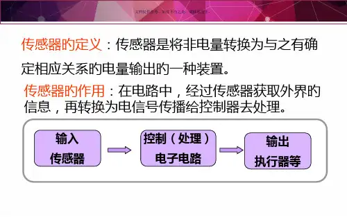 传感器在生活中的应用