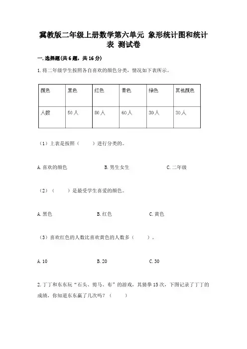 冀教版二年级上册数学第六单元-象形统计图和统计表-测试卷及参考答案【考试直接用】