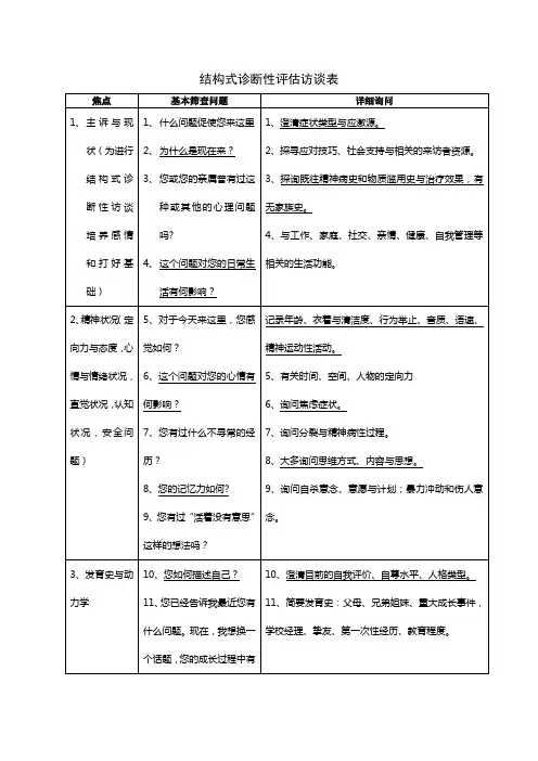结构式诊断性评估访谈表