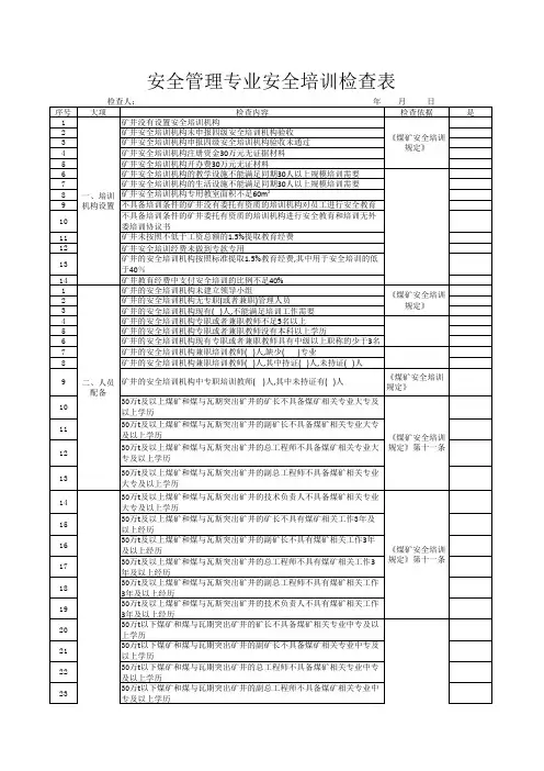 煤矿企业安全检查手册(安全管理教育培训专业)