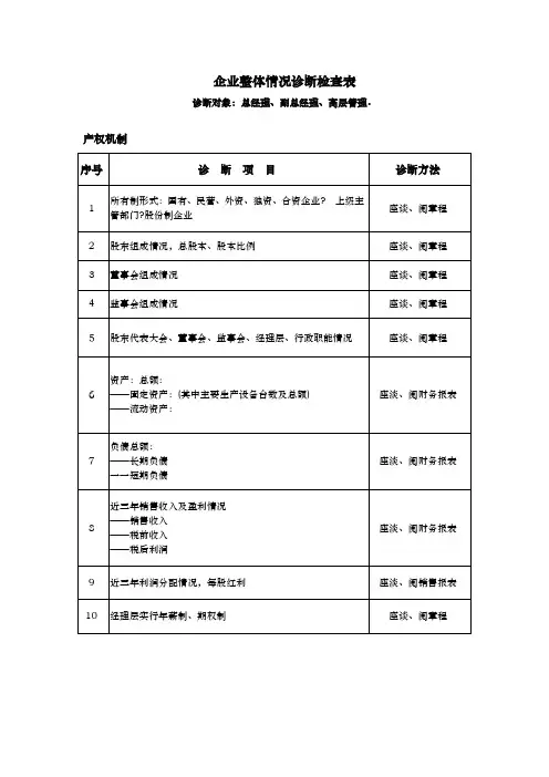 企业诊断.doc