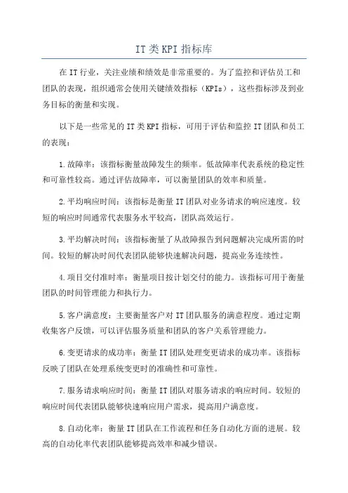 IT类KPI指标库