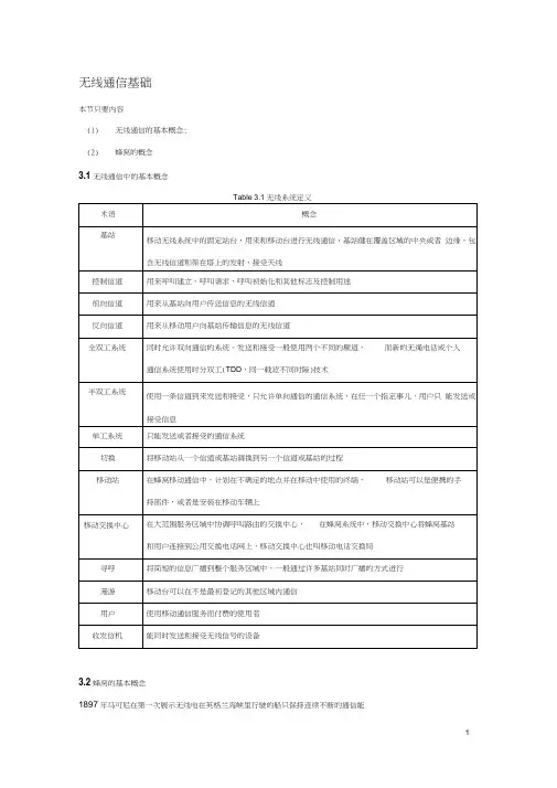 无线通信基础