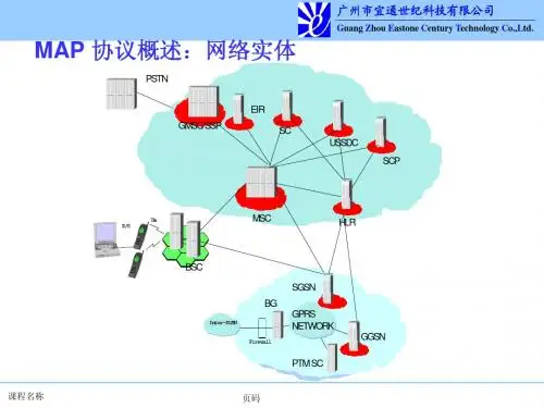7号信令原理及案例分析-MAPn