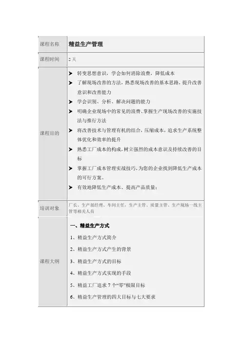 精益生产课程大纲
