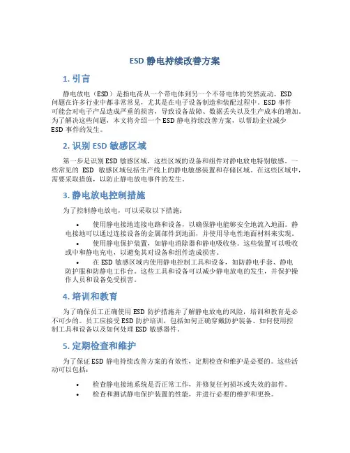 esd静电持续改善方案