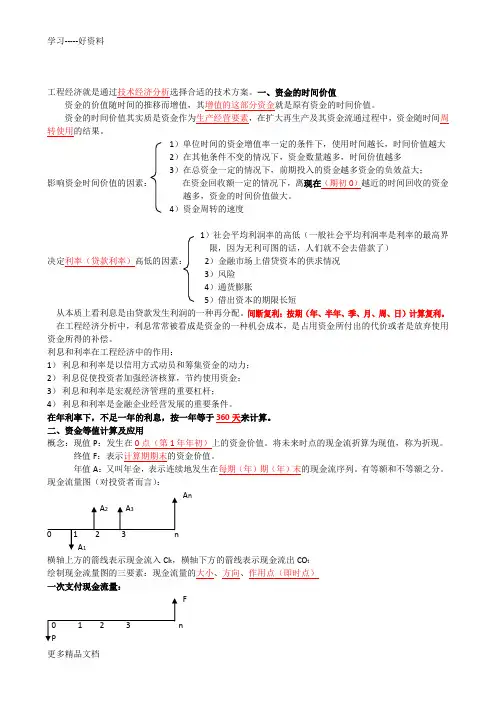 一建工程经济超级总结-记住必过-20页教学文案