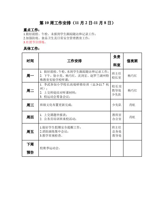 第10周工作安排