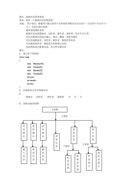 1歌曲信息管理系统
