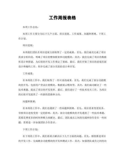 工作周报表格