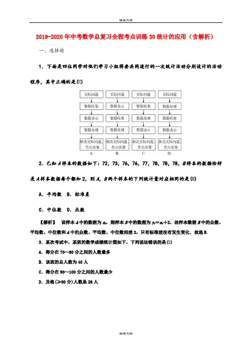 中考数学总复习全程考点训练30统计的应用(含解析)