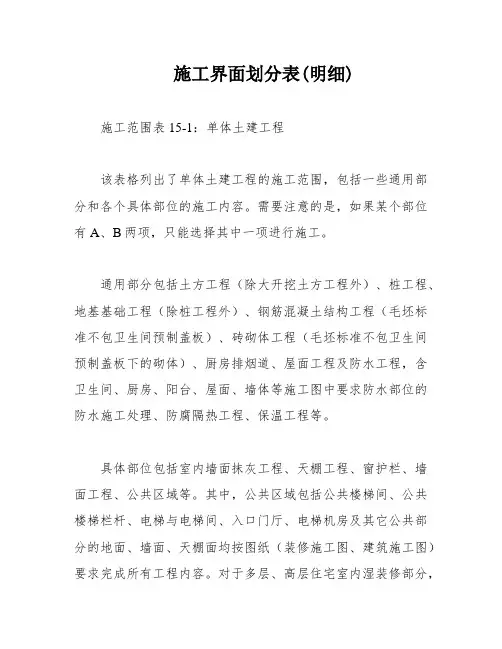 施工界面划分表(明细)