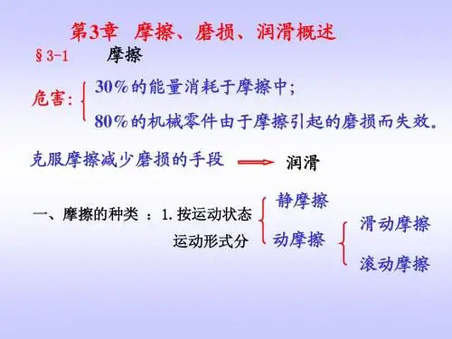 摩擦、磨损、润滑概述