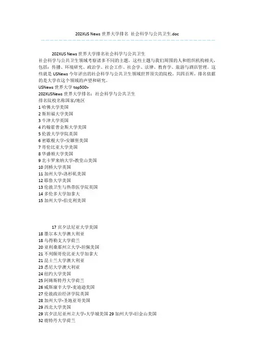202XUS News世界大学排名 社会科学与公共卫生.doc