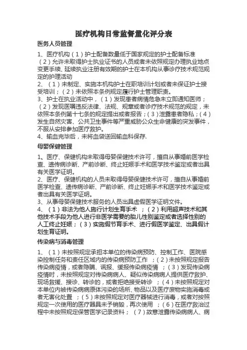 医疗机构日常监督量化评分表