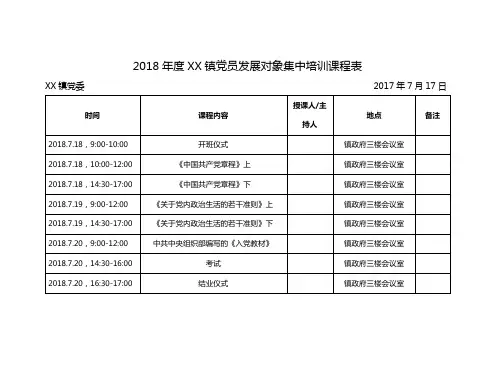 入党积极分子、发展对象集中培训课程表