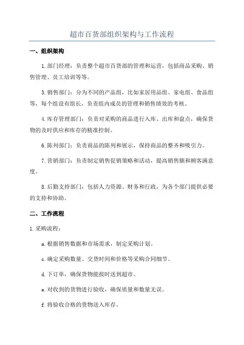 超市百货部组织架构与工作流程