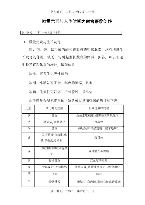 微量元素的功效
