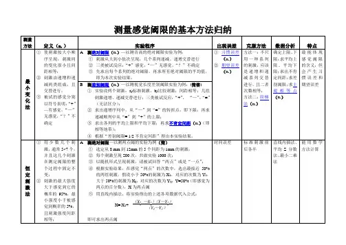 测量感觉阈限的基本方法