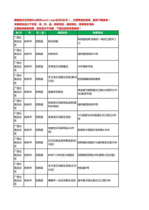 2020新版广西壮族自治区桂林市阳朔县月子服务工商企业公司商家名录名单黄页联系号码地址大全30家