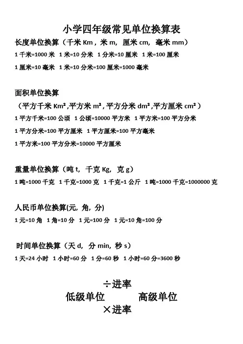 小学四年级数学常见单位换算