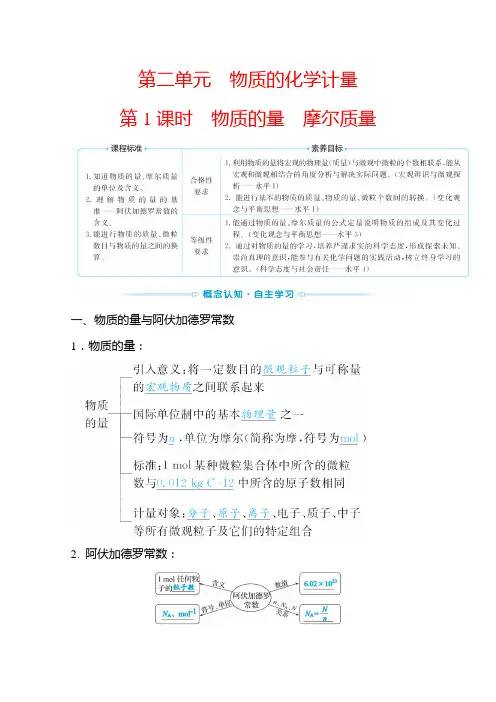 新教材2022年高中化学苏教版必修第1册学案：专题1 第2单元 第1课时 物质的量摩尔质量