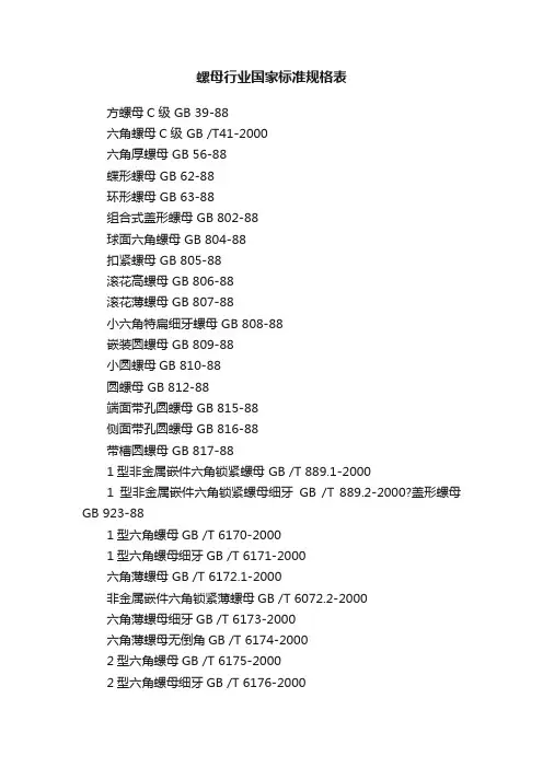 螺母行业国家标准规格表