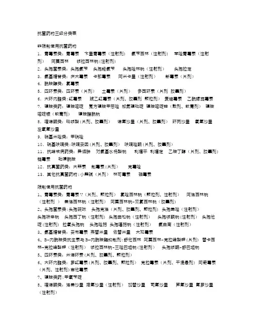 抗菌药物三级分类