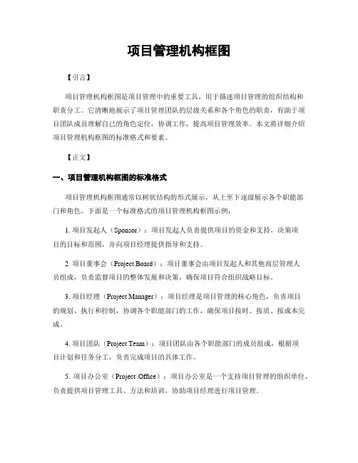 项目管理机构框图