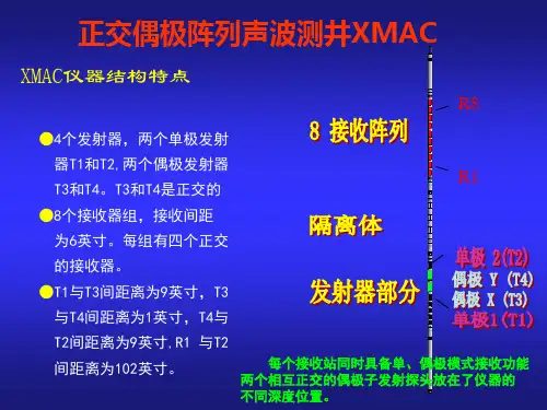 声波测井XMAC详解