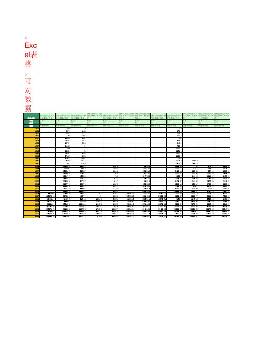 固定资产投资：全社会固定资产投资完成额：按登记注册类型分(1978年至2016年)