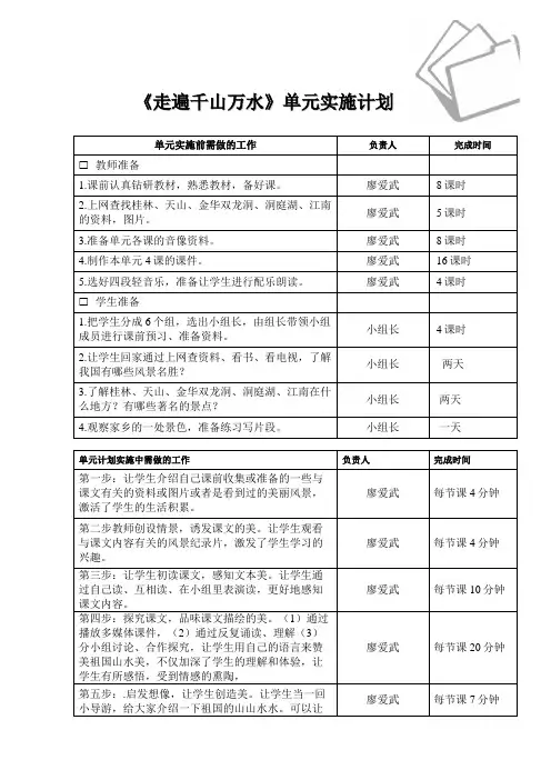 英特尔未来教育单元计划实施