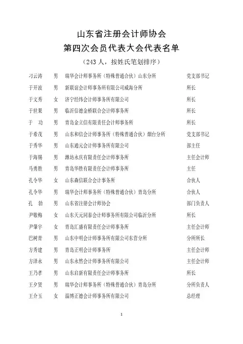 第四次会员代表大会代表名单