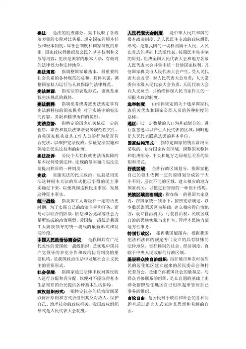 《宪法学》名词解释