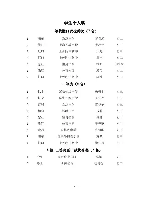 6届初中个人获奖名单