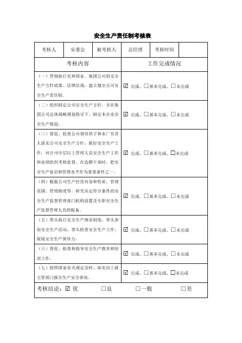 安全生产责任制考核表(公司全员)