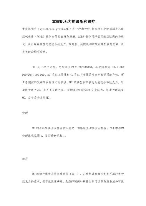重症肌无力的诊断和治疗