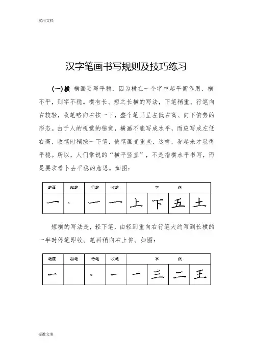 汉字笔画书写规则及技巧练习(28种基本笔画)