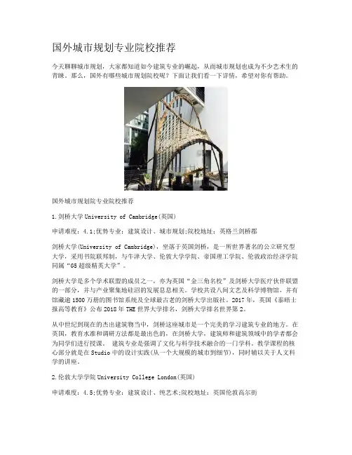 国外城市规划专业院校推荐