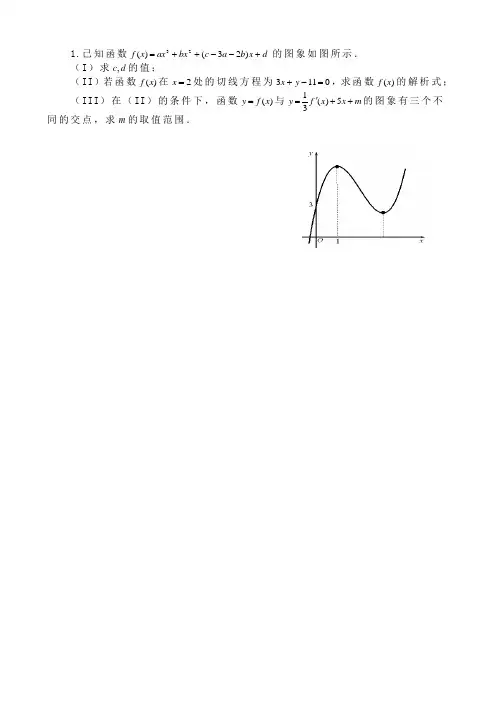 导数(历届高考压轴题)