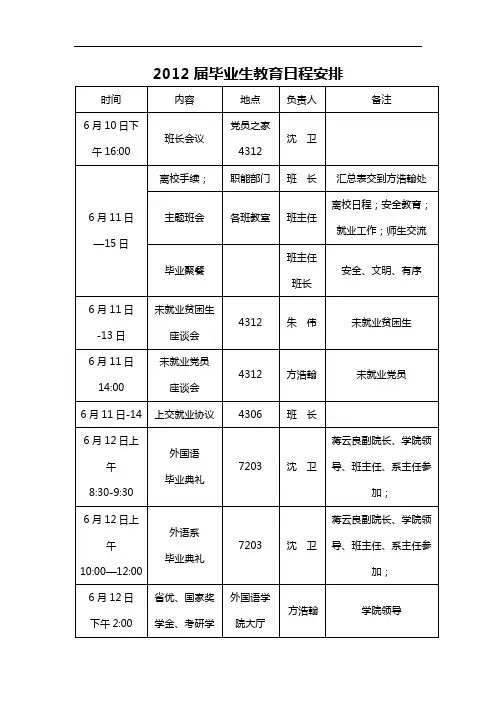 2012届毕业生教育日程安排【模板】