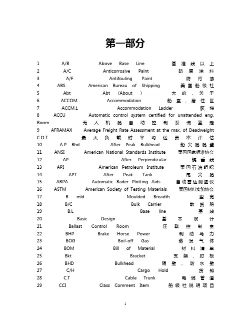 所有船舶常用地英文缩写