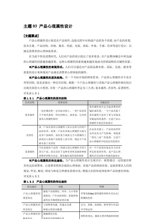 体验营销 主题03 产品心理属性设计 中山大学吴柏林教授“体验经济·体验营销”绝密资料