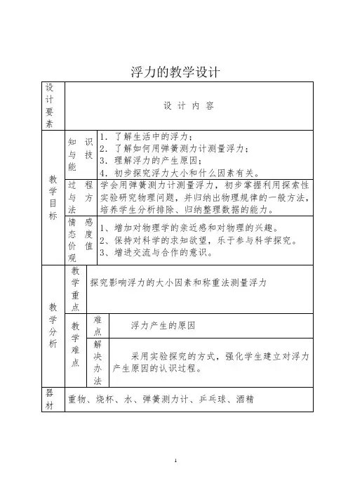 人教版八年级物理10.1浮力教案 (1)
