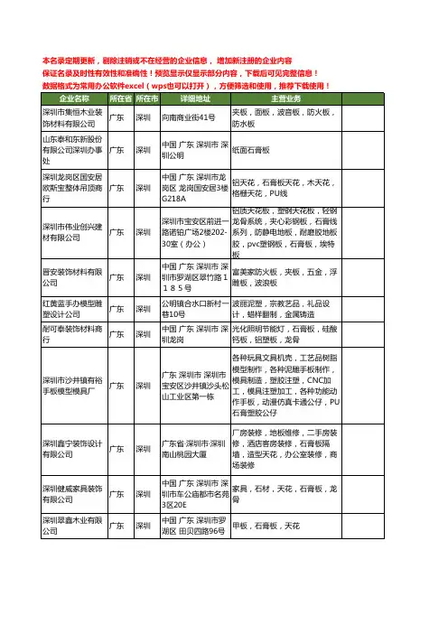 新版广东省深圳石膏板工商企业公司商家名录名单联系方式大全138家