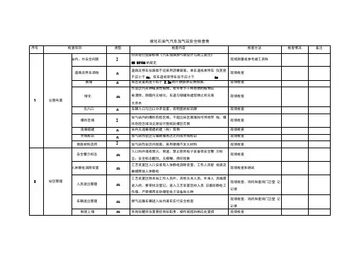 液化石油气汽车加气站安全检查表