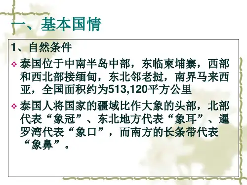 泰国简介PPT 