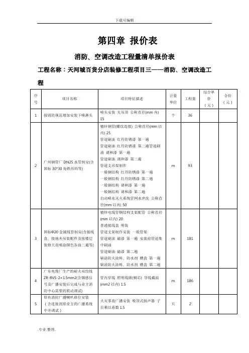 空调改造工程量清单报价表
